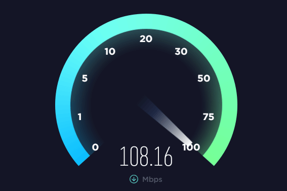 Zakelijk adsl internet