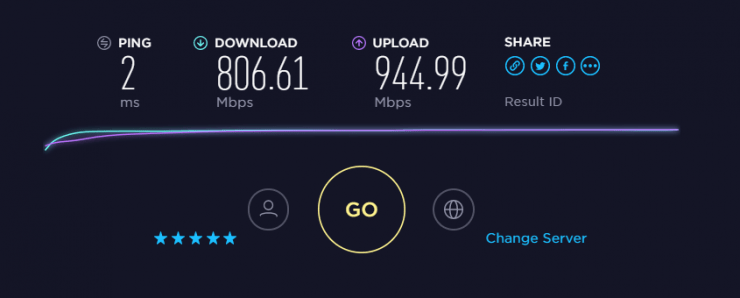 glasvezel internet snel