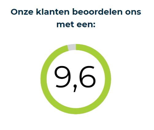 mogelijkheden van voip telefonie