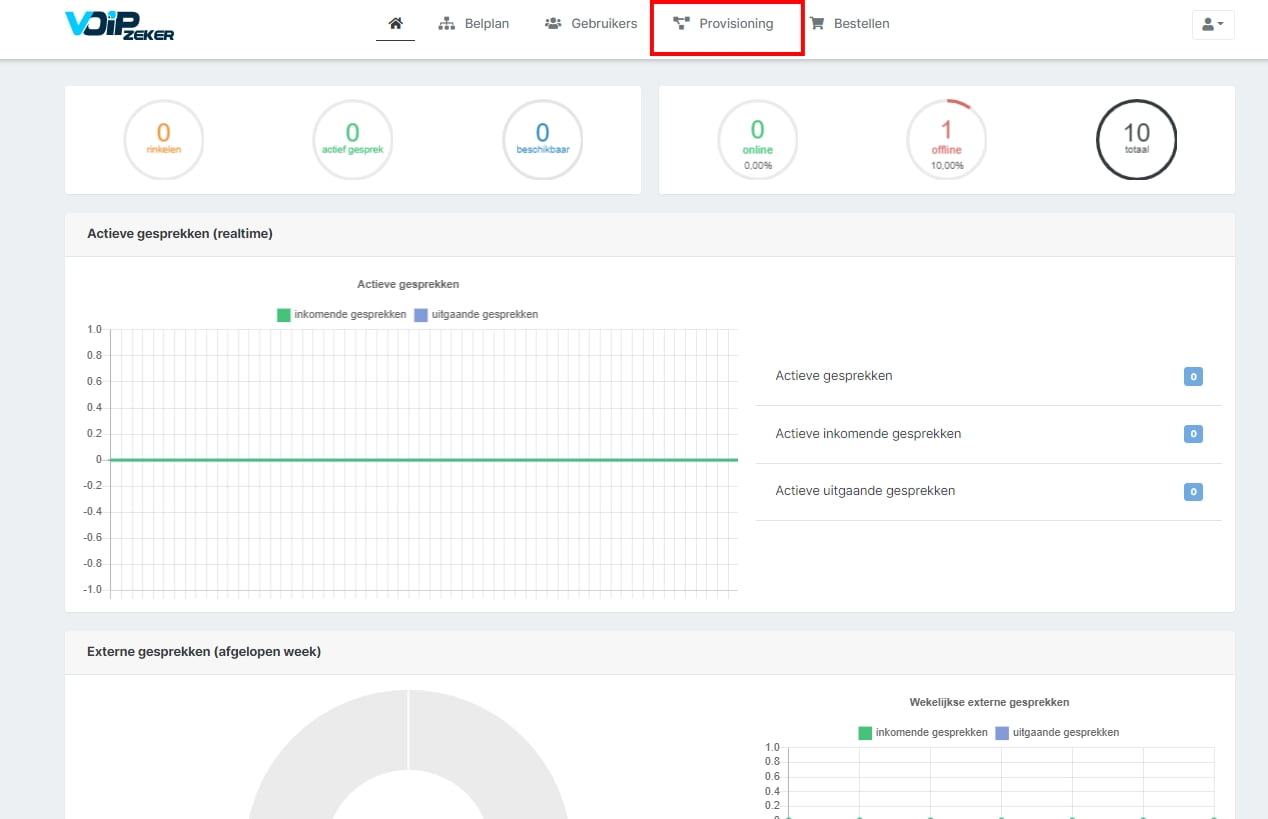 provisioning 5. 0