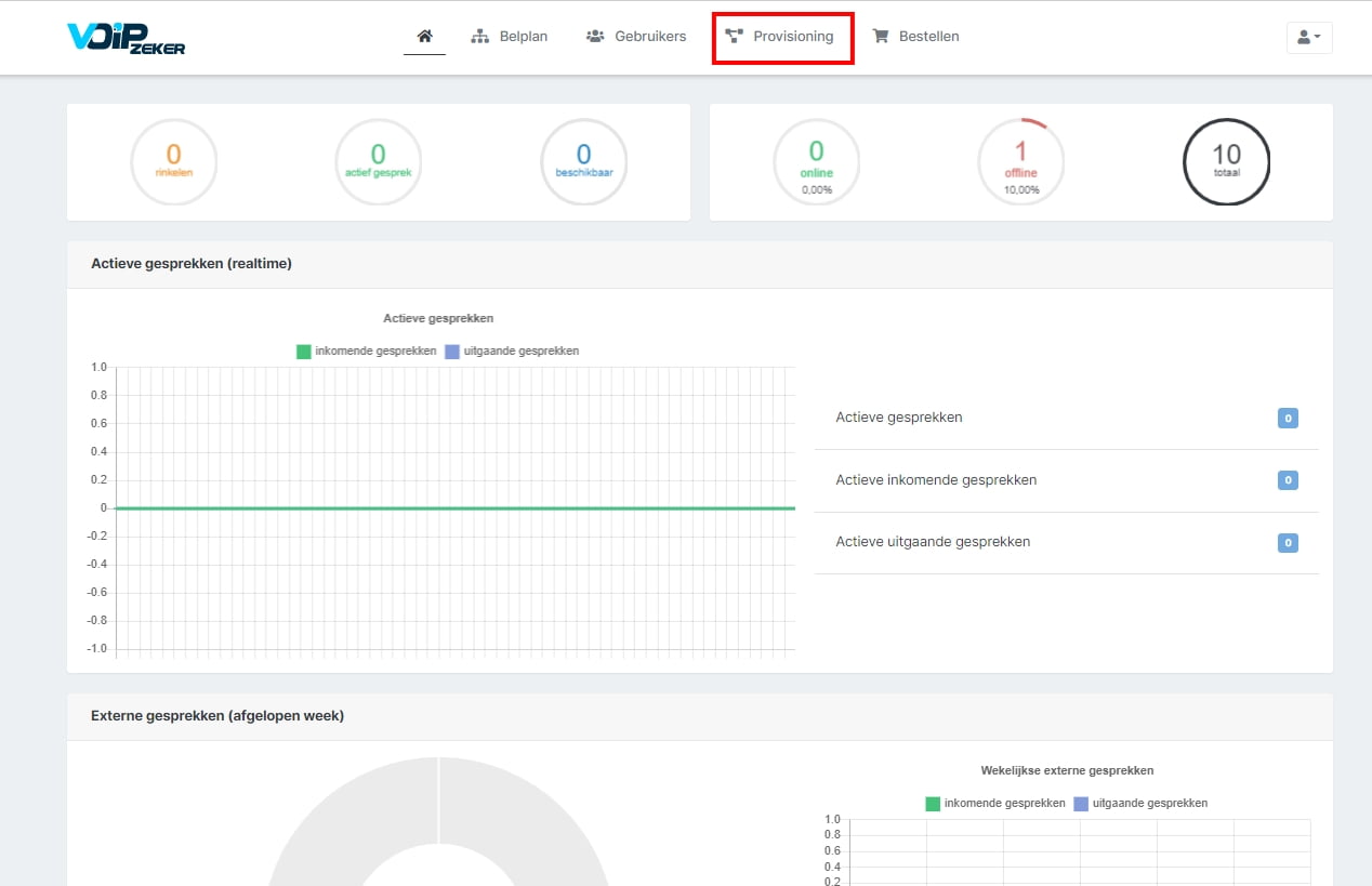 provisioning 6. 0