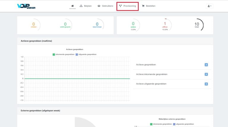 Provisioning template