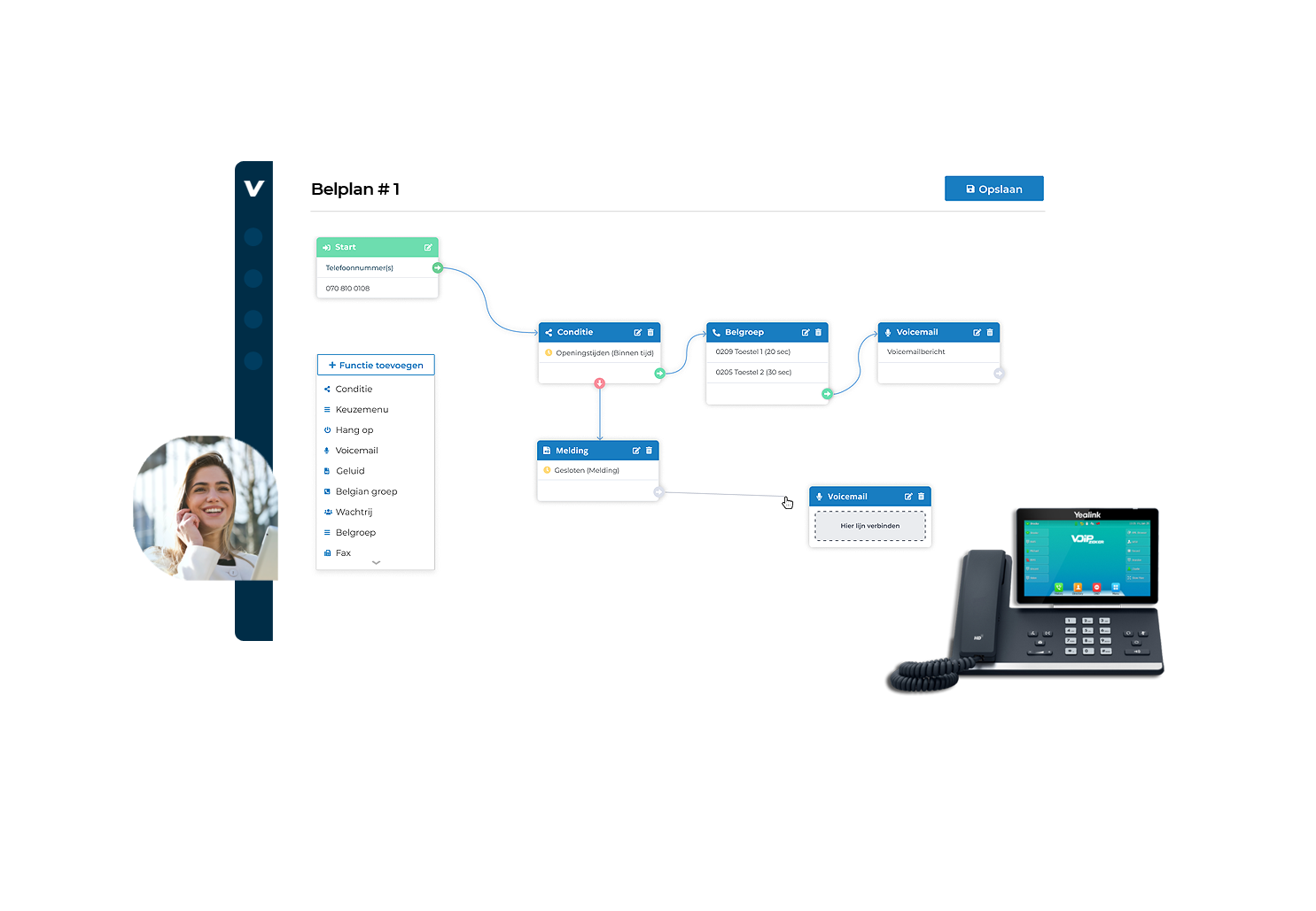wachtrij voip telefonie