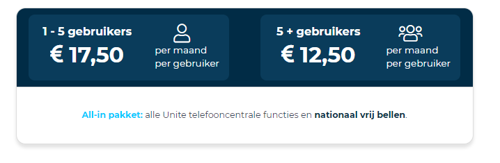 Bestel je zakelijke vaste telefonie - VOIPZeker vaste telefoon abonnement Bestel je zakelijke vaste telefonie - VOIPZeker vaste telefoon abonnement