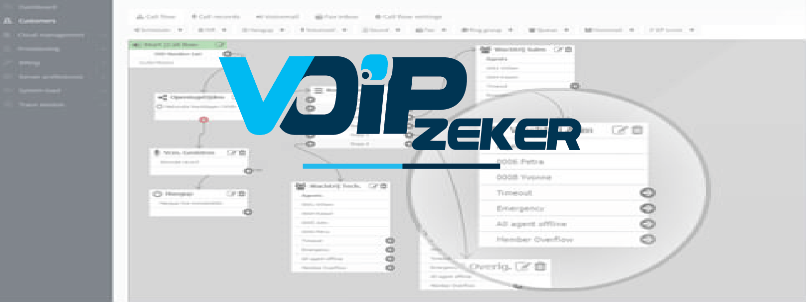Wat heb ik nodig om een belplan te kunnen opstellen?