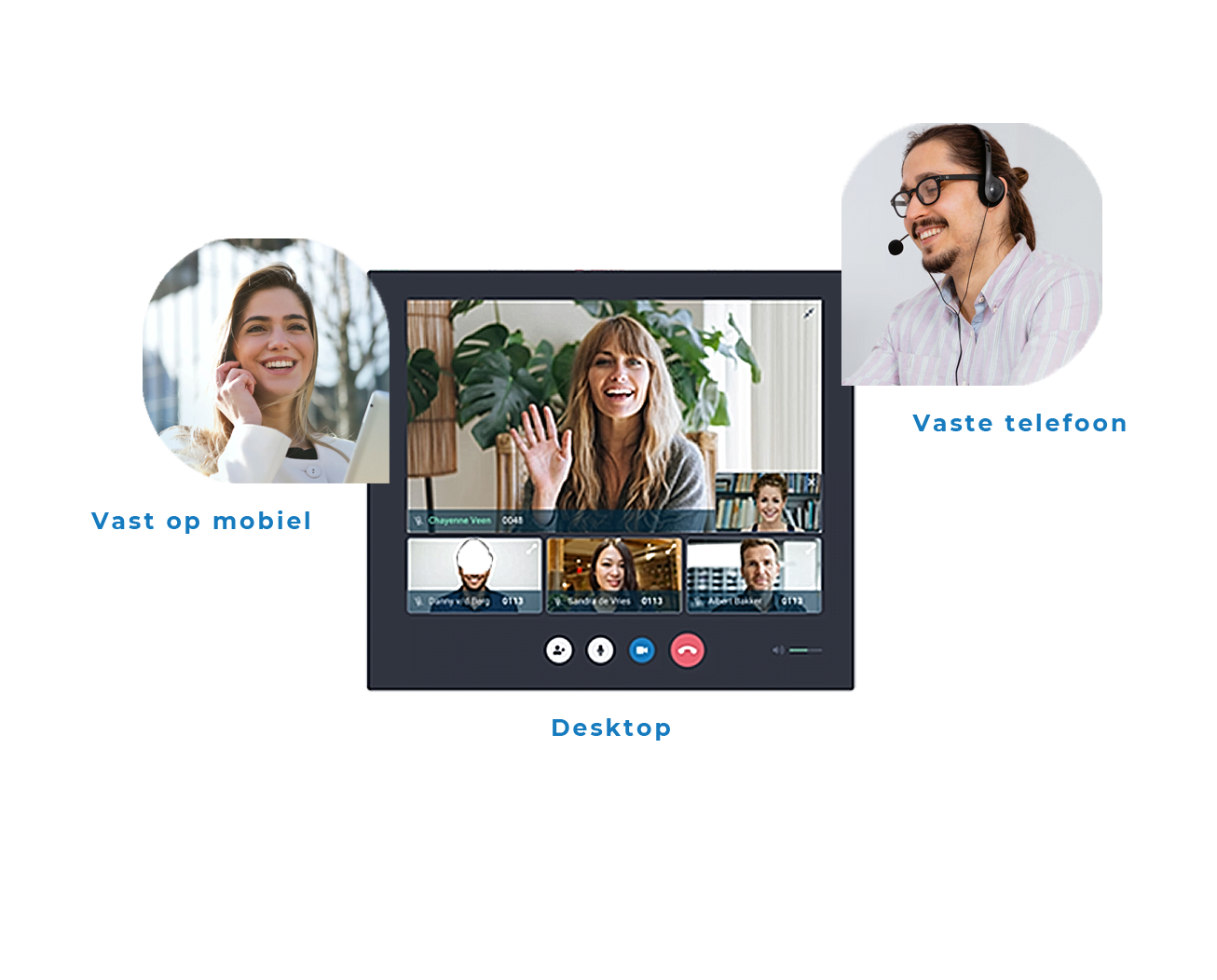 VoIP vast, mobiel en vaste voip