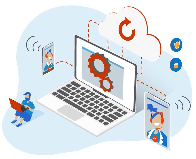 VoIP VOIPZeker Provisioning