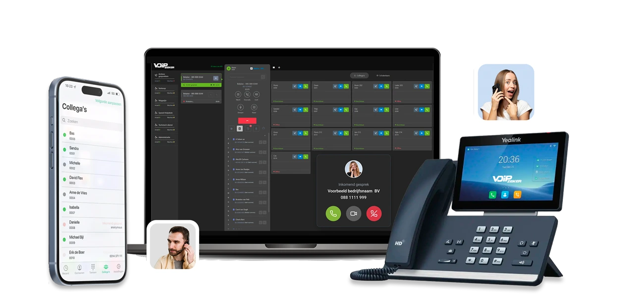 VoIP VoIP telefonie vaste telefonie