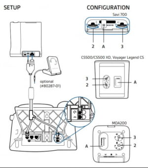 3 Plantronics APC-43 Electronic Hook Switch