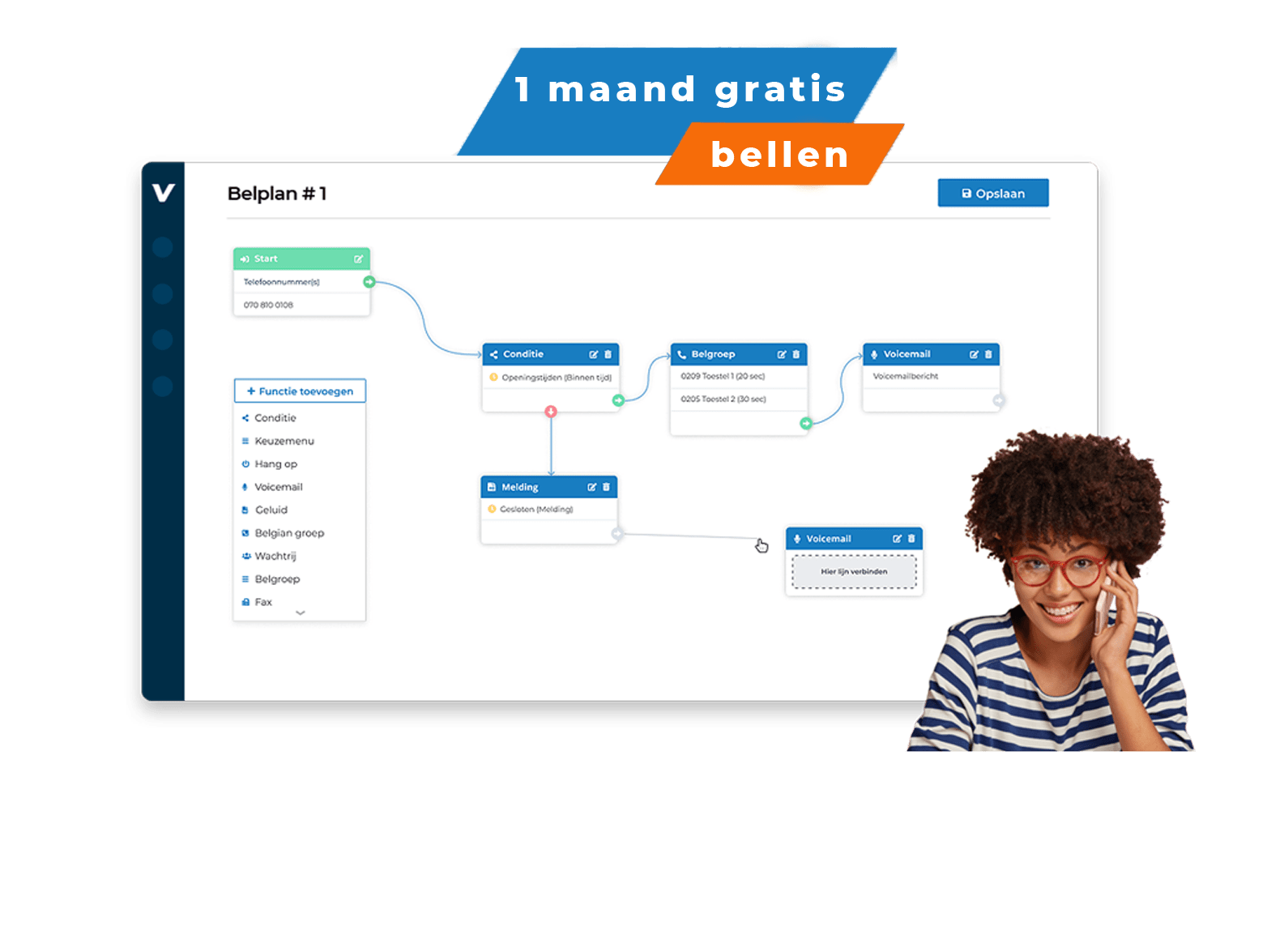 Online telefooncentrale VoIP
