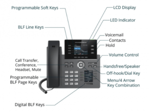 Grandstream GRP2614 VoIP telefoon - 3